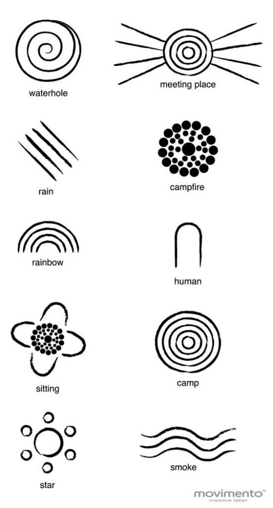 aboriginal tattoo symbols