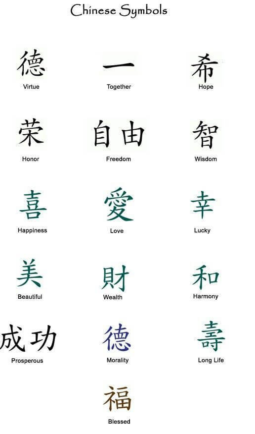 50 Traditional Chinese Tattoos Ideas for Females  Meanings 2023