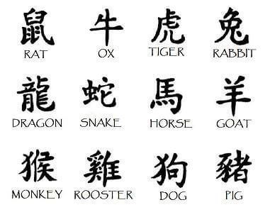 Chinese Zodiac Tattoos - Amazing 55 Ideas - Tattooli.com