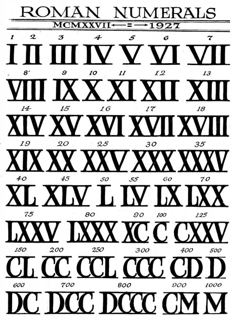 Roman Alphabet Tattoo