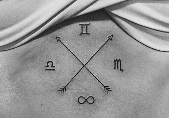 Zodiac Tattoo