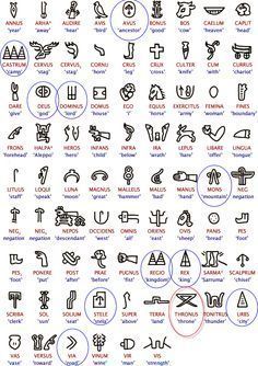Inca Symbols